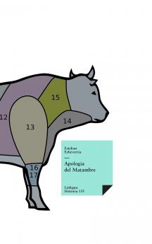 Apología del Matambre