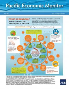 Pacific Economic Monitor - July 2020