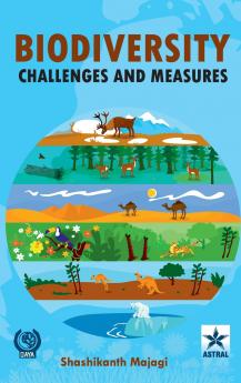 Biodiversity Challenges