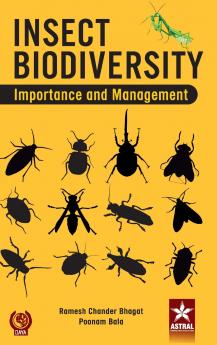 Insect Biodiversity