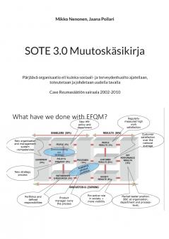 SOTE 3.0 Muutoskäsikirja