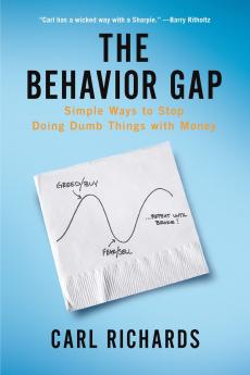 The Behavior Gap