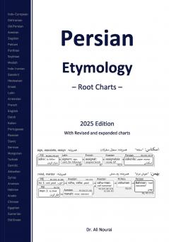 Persian Etymology