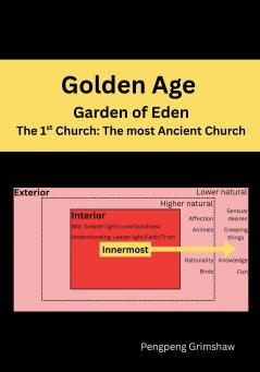 Golden Age  Garden of Eden  The 1st Church