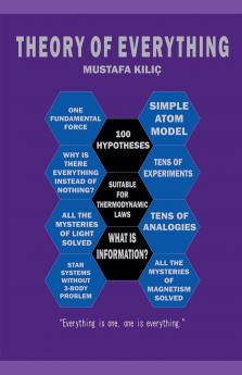 THEORY OF EVERYTH?NG