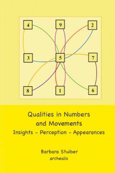 Qualities in Numbers and Movements