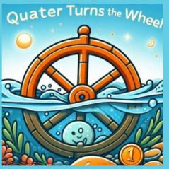 Quarter Turns The Wheel