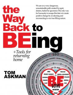 The Way Back To Being