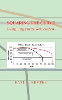 Squaring the Curve