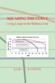 Squaring the Curve