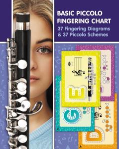 Basic Piccolo Fingering Chart