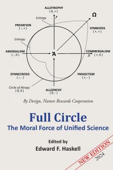 Full Circle