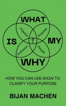 What Is My WHY?