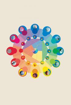 The Neurobiology of Connection