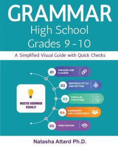 Grammar High School Grades 9-10