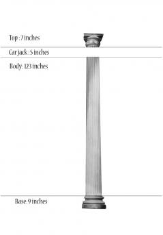 Institutional Stabilizer