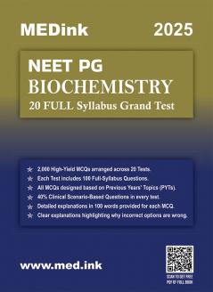 NEET PG Biochemistry 20 Grand Test 2025 Edition
