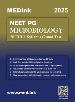 NEET PG Microbiology 20 Grand Test 2025 Edition