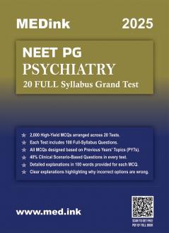 NEET PG Psychiatry 20 Grand Test 2025 Edition
