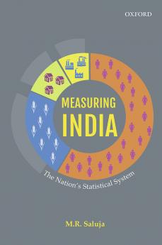 Measuring India