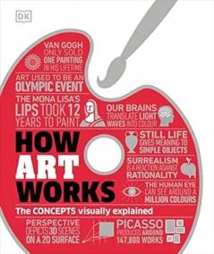 HOW ART WORKS