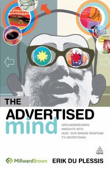 The Advertised Mind