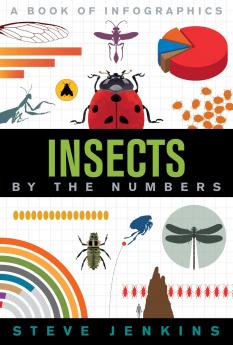 INSECTS