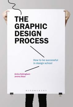 Graphic Design Process