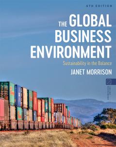 Global Business Environment