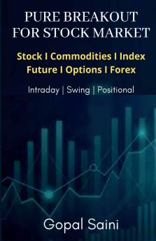 Pure Breakout for Stock Market