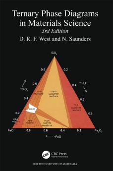 Ternary Phase Diagrams in Materials Science