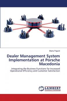 Dealer Management System Implementation at Porsche Macedonia