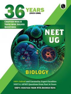 PW NEET 36 Years Biology