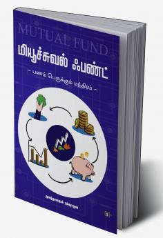 Mutual Fund | மியூச்சுவல் ஃபண்ட்