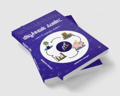 Mutual Fund | மியூச்சுவல் ஃபண்ட்