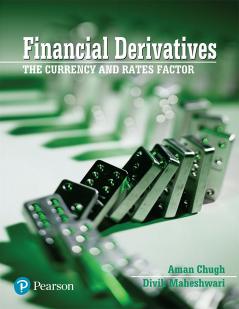 Financial Dervatives