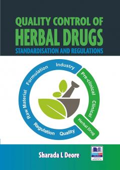 Quality Control of Herbal Drugs