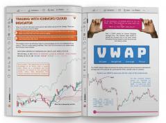 51 Trading Strategies