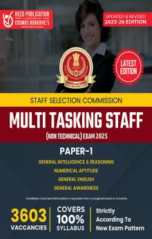 SSC MTS Recruitment