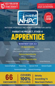 NHPC IIT