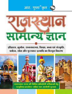 Rajasthan General Knowledge