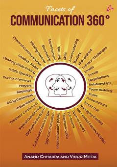 Facets of Communication 360 Degrees