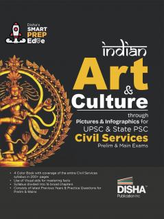 Indian Art & Culture through Pictures & Infographics for UPSC & State PSC Civil Services Prelim & Main Exams | Previous Year Questions PYQs