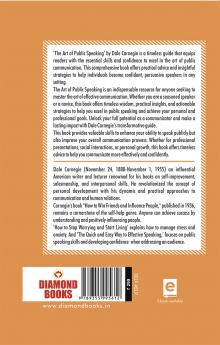 The Art of Public Speaking