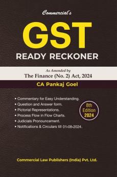 GST Ready Reckoner as Amended by The Finance (No.2) Act 2024
