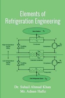 ELEMENTS OF REFRIGERATION ENGINEERING