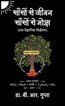 साँसों से जीवन साँसों से मोक्ष