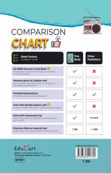 Educart CBSE Class 10 SCIENCE One Shot Question Bank 2024-25 (Updated for 2025 Exam)