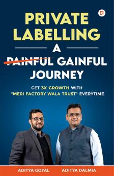 Private Labelling A Gainful Journey