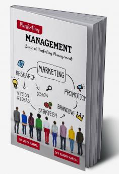 Marketing Management : Basic of Marketing Management